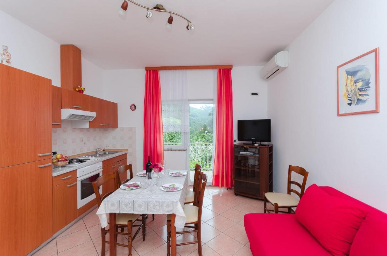 Branka Apartment Moscenicka Draga